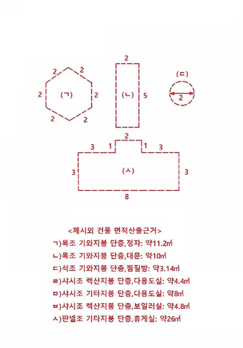 인천광역시 강화군 길상면 동검길65번길 38 주택 경매 사진 30
