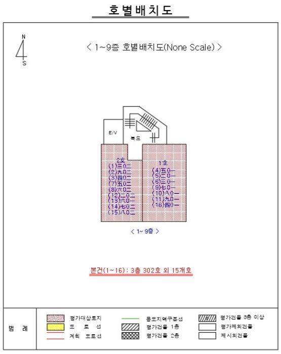 부산광역시 사상구 사상로500번길 8-5, 3층302호구) 부산광역시 사상구 모라동 981 오피스텔 경매 사진 29