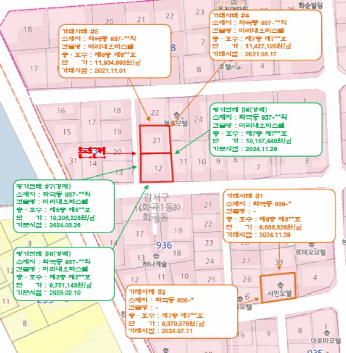 서울특별시 강서구 화곡동 937-12 미리내오피스텔 제6층 제604호 오피스텔 경매 사진 11