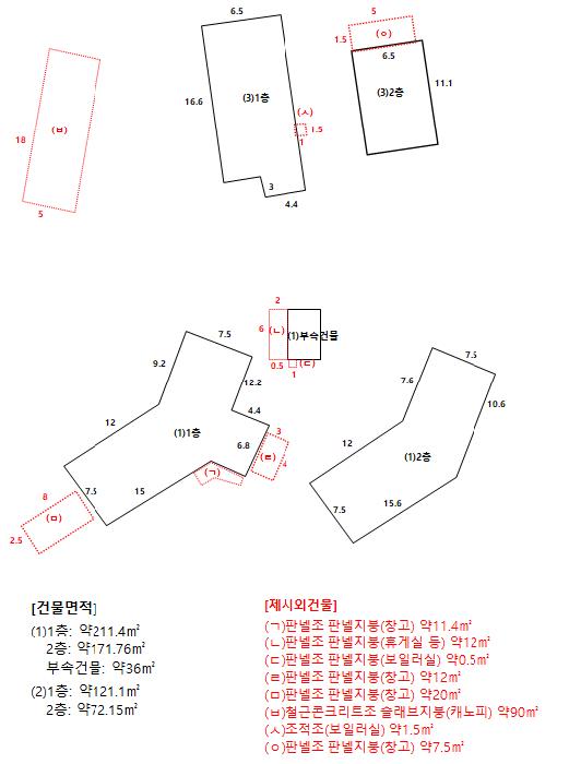 강원특별자치도 삼척시 원덕읍 옥원리 33-1 주유소 경매 사진 37