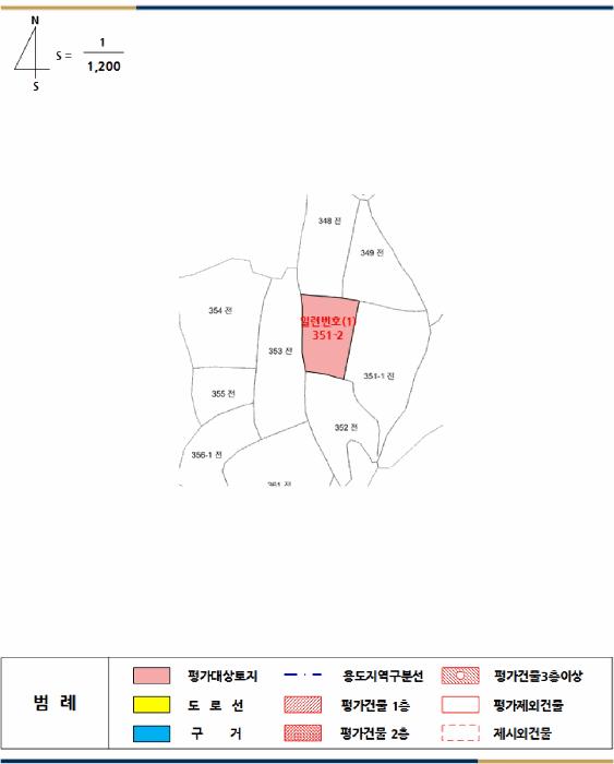 전북특별자치도 고창군 신림면 덕화리 351-2 전 경매 사진 10