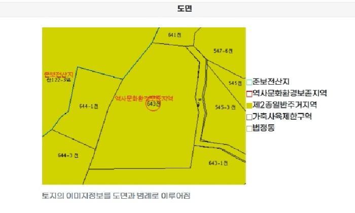 충청남도 당진시 채운동 643 전 경매 사진 5