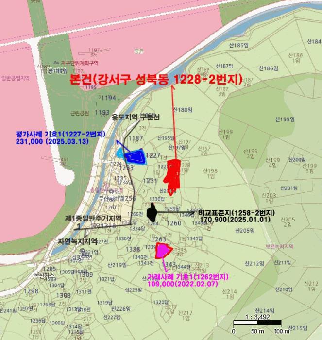 부산광역시 강서구 성북동 1228-2 전 경매 사진 9