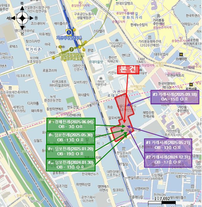 서울특별시 금천구 가산동 60-26 가산퍼블릭 제비동 제13층 제오비-1318호 아파트형공장 경매 사진 37