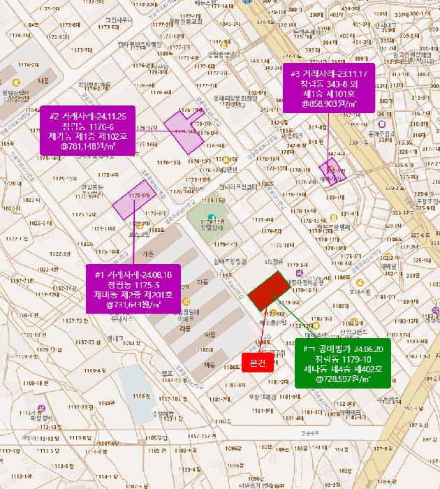 경상북도 포항시 남구 청림동 1179-10 조형맨션 가동 3층 302호 다세대(빌라) 경매 사진 6