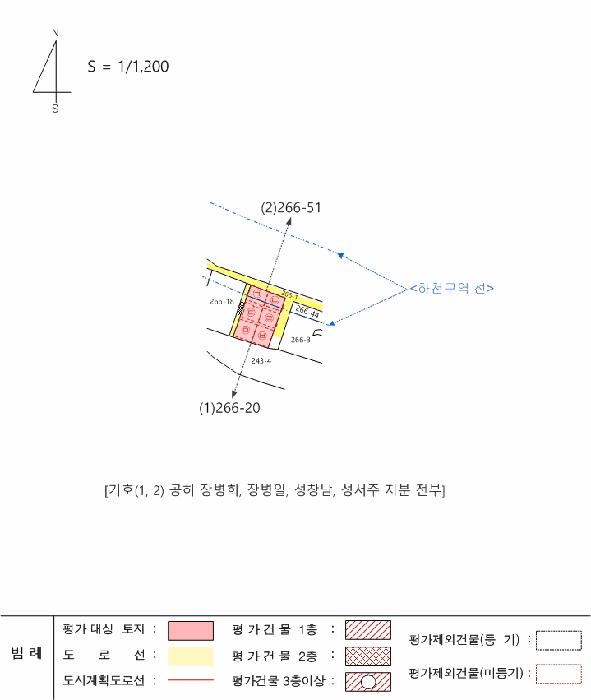 충청남도 예산군 예산읍 대회리 266-20 대지 경매 사진 23