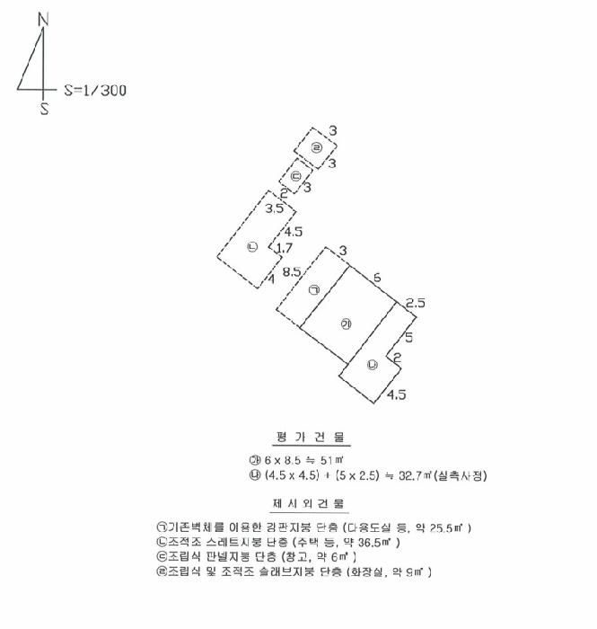 경상북도 예천군 지보면 소화리 501-6 상가 경매 사진 18