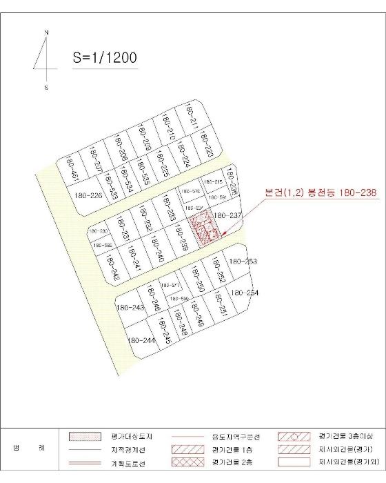 서울특별시 관악구 봉천동 180-238 다가구주택 경매 사진 32