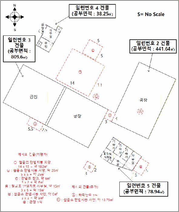 경기도 포천시 가산면 금현리 14-1 공장 경매 사진 29