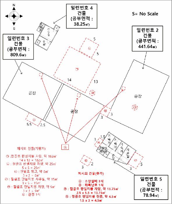 경기도 포천시 가산면 금현리 14-1 공장 경매 사진 30