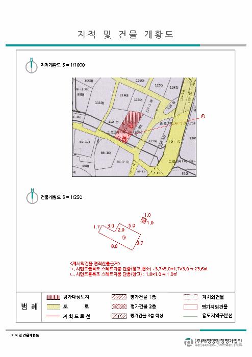 울산광역시 남구 야음동 112-2 전 경매 사진 8