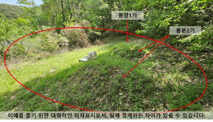 경상남도 창원시 마산회원구 답
