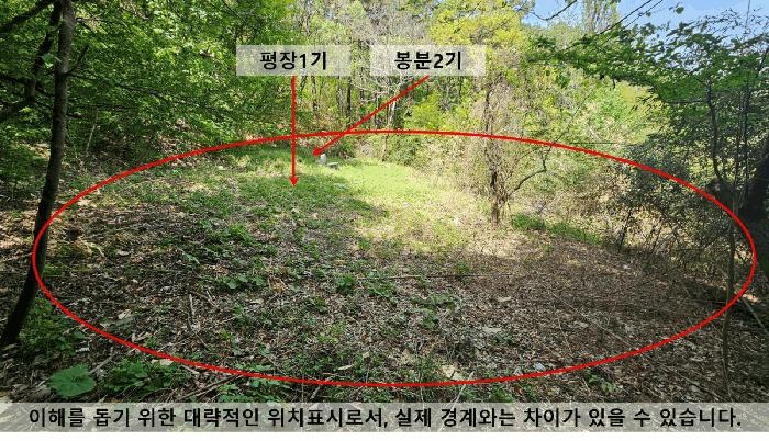 경상남도 창원시 마산회원구 내서읍 삼계리 1009 답 경매 사진 5