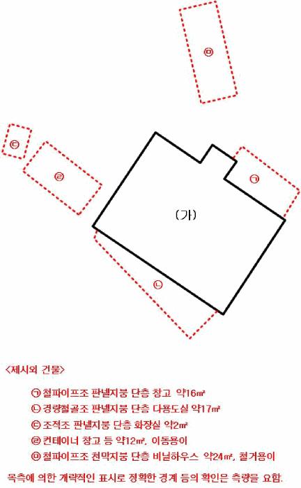 전라남도 나주시 노안면 안산리 851 주택 경매 사진 20