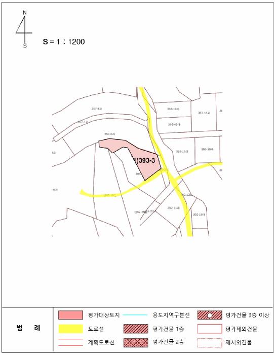 충청북도 충주시 안림동 393-3 과수원 경매 사진 9