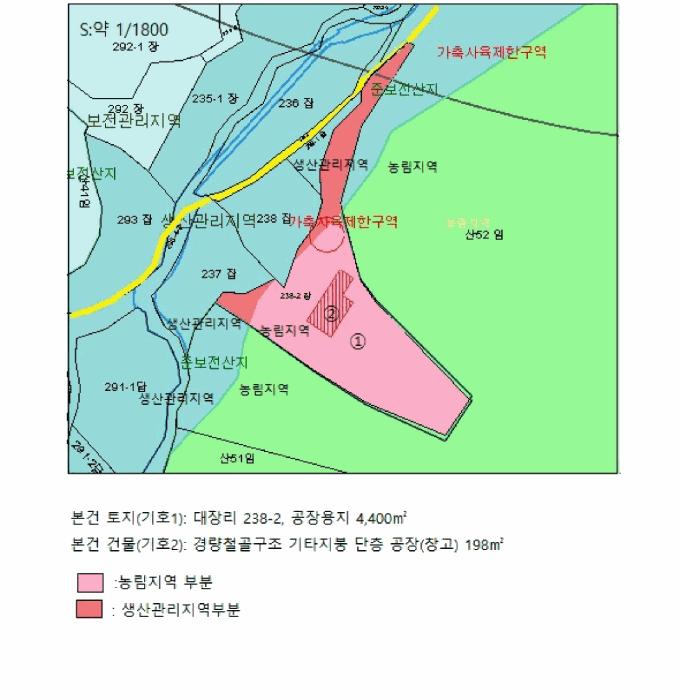 충청북도 제천시 금성면 대장리 238-2 공장 경매 사진 21