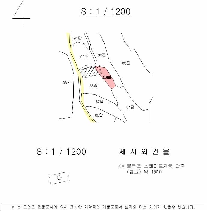 경상남도 창녕군 이방면 상리 89 기타토지 경매 사진 20