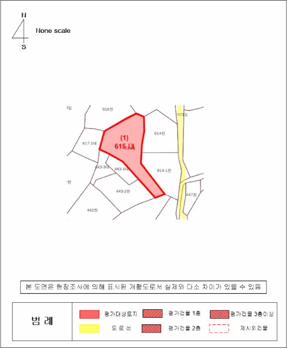 경상남도 거제시 동부면 부춘리 615 대지 경매 사진 11
