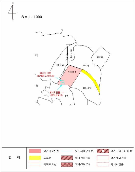 충청북도 진천군 이월면 신월리 481-1 주택 경매 사진 23
