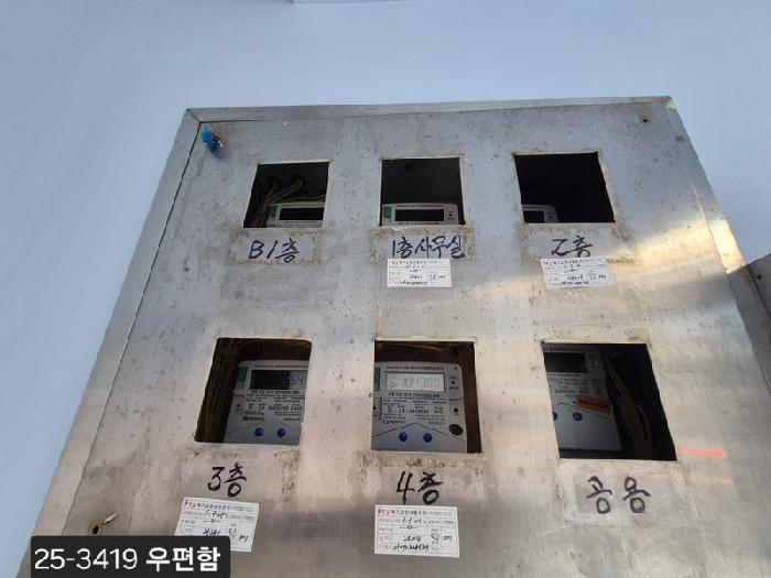 부산광역시 사하구 괴정동 260-398 종근빌라 씨동 101호 근린상가 경매 사진 7