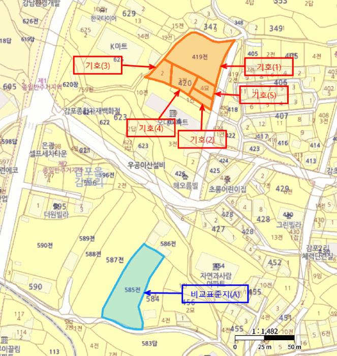 경상북도 경주시 감포읍 감포리 419 전 경매 사진 15