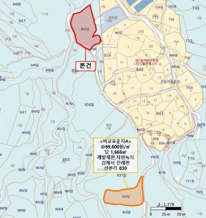 경상남도 김해시 진례면 산본리 852 답 경매 사진 12