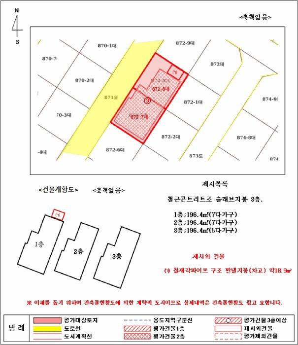 광주광역시 서구 풍암동 872-7 다가구주택 경매 사진 32