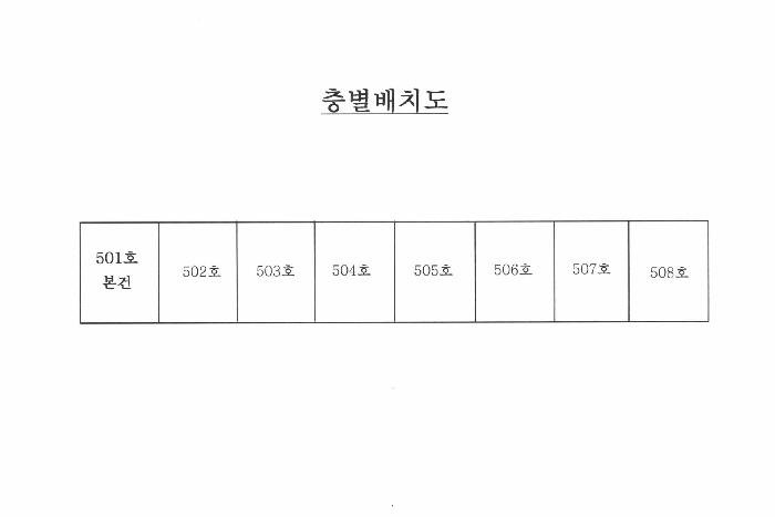 인천광역시 남동구 만수동 5-287 씨동 5층501호 아파트 경매 사진 8