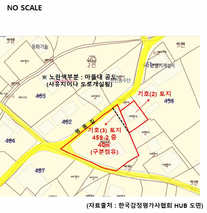 경기도 안성시 원곡면 평동길 17구) 경기도 안성시 원곡면 산하리 458-1 주택 경매 사진 37