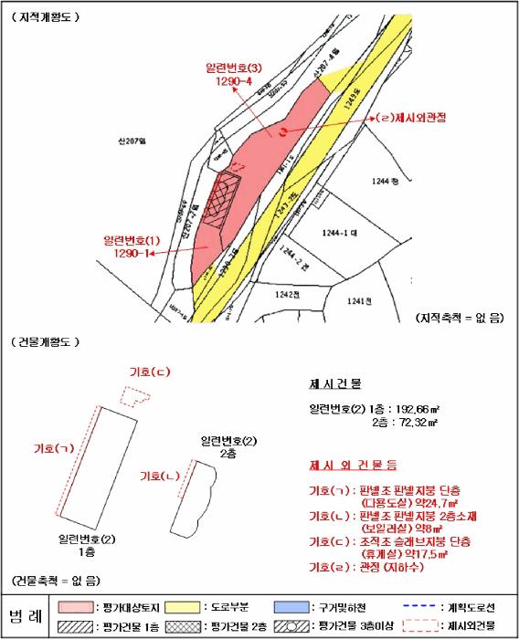 경상남도 창원시 의창구 북면 신촌리 1290-1 근린주택 경매 사진 24