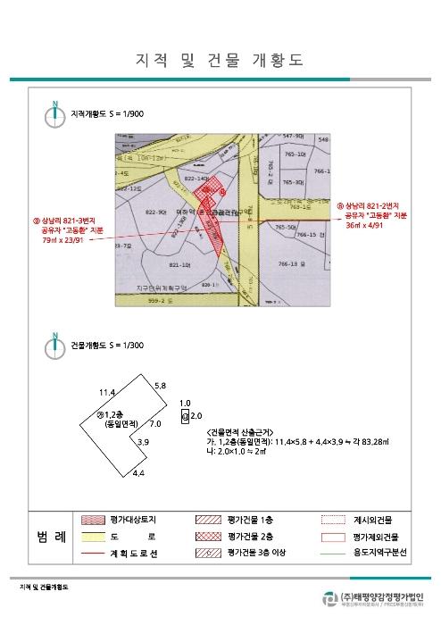 울산광역시 울주군 청량읍 상남리 724-2 도로 경매 사진 17