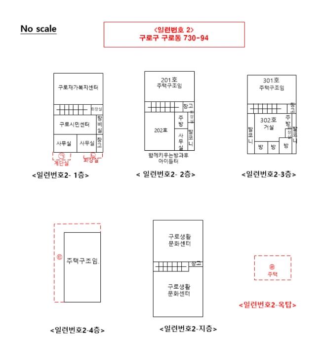 서울특별시 구로구 구로동 730-94 근린주택 경매 사진 29