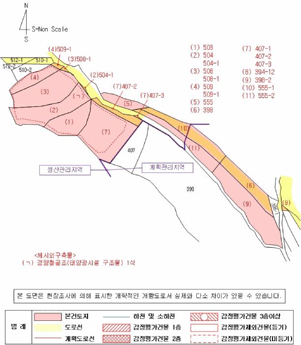 경상남도 함안군 법수면 백산리 503 답 경매 사진 18