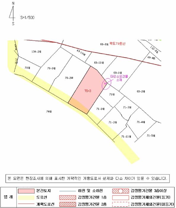 경상남도 함안군 가야읍 도항리 70-3 대지 경매 사진 9