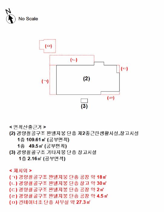 충청남도 천안시 동남구 목천읍 도장리 50 공장 경매 사진 30