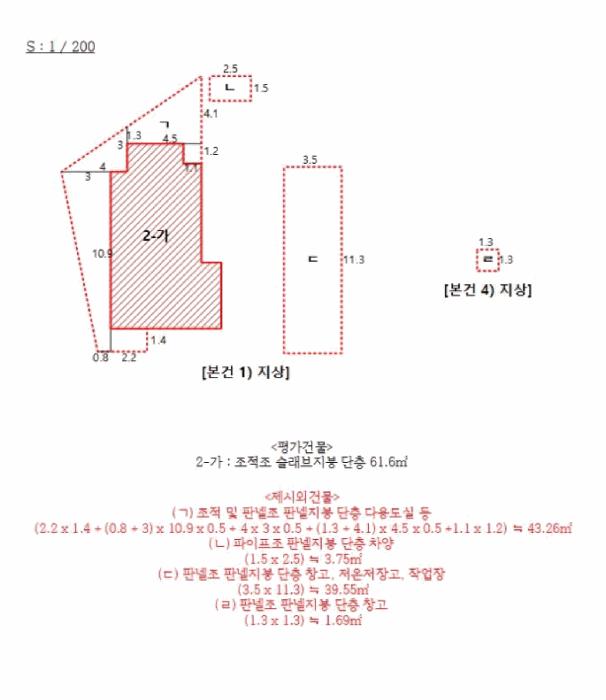 전라남도 나주시 금천면 신가리 522-5 주택 경매 사진 27