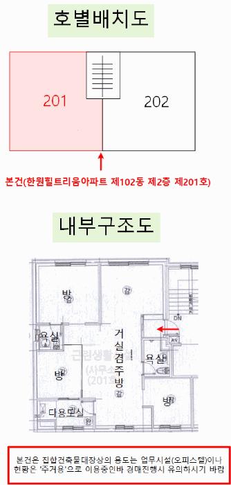 서울특별시 도봉구 쌍문동 103-244 한원힐트리움아파트102동 2층201호 근린상가 경매 사진 14