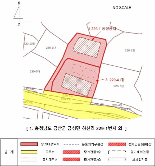충청남도 금산군 금성면 하신리 229-1 공장 경매 사진 70