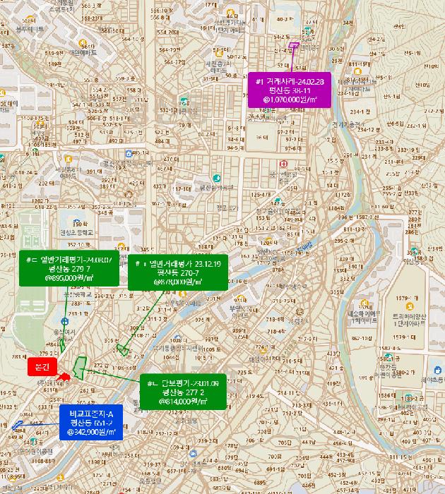 경상남도 양산시 평산동 257-22 답 경매 사진 10