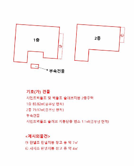 대전광역시 동구 용전동 143-4 주택 경매 사진 33