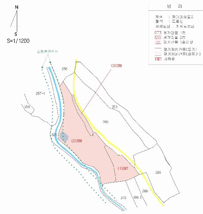 경상북도 경산시 진량읍 마곡리 287 답 경매 사진 14