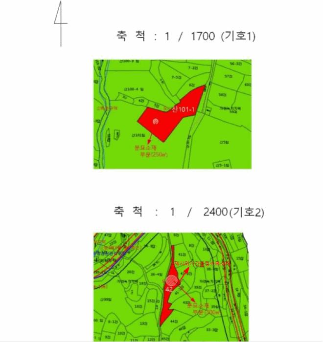 울산광역시 북구 당사동 42 임야 경매 사진 29
