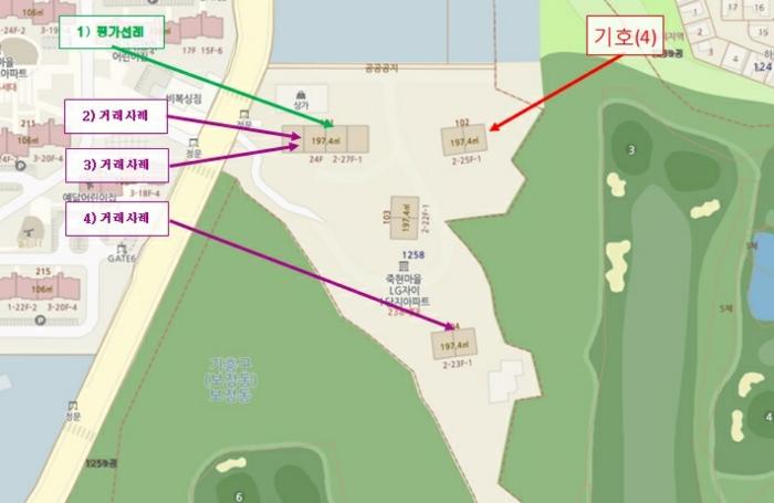 경기도 화성시 장안면 장안리 96 답 경매 사진 24