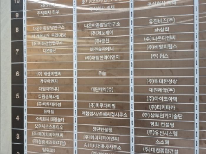 광주광역시 북구 첨단연신로 45, 6층에이-601호 (연제동,첨단리채비즈타워지식산업센터)구) 광주광역시 북구 연제동 1038-6 아파트형공장 경매 사진 11