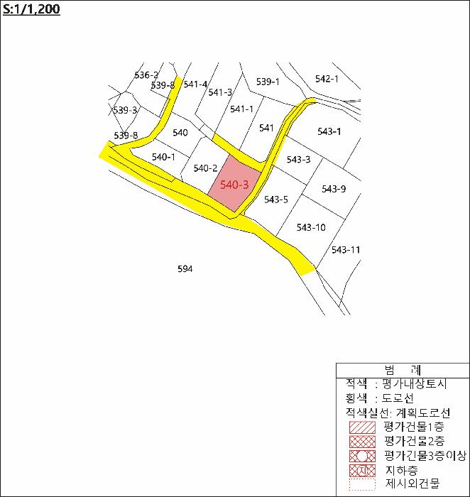 경상북도 경산시 갑제동 540-3 답 경매 사진 9
