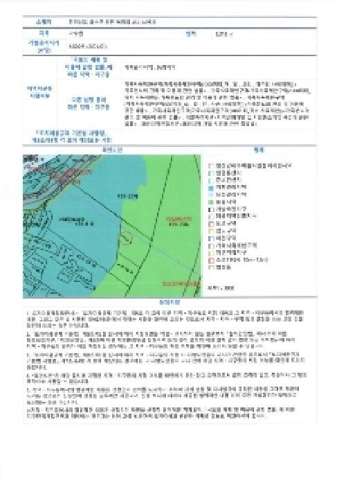 전라남도 화순군 동면 복암리 459-56 과수원 경매 사진 9