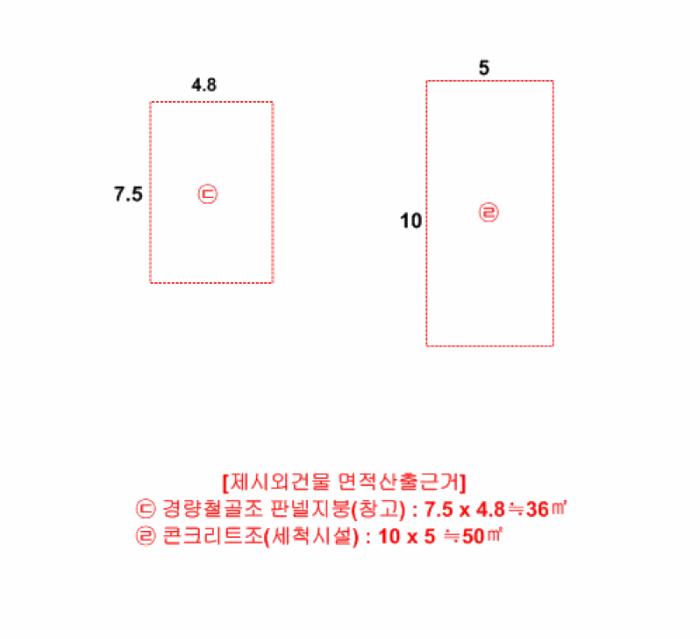 충청북도 음성군 감곡면 문촌리 산25-1 임야 경매 사진 47