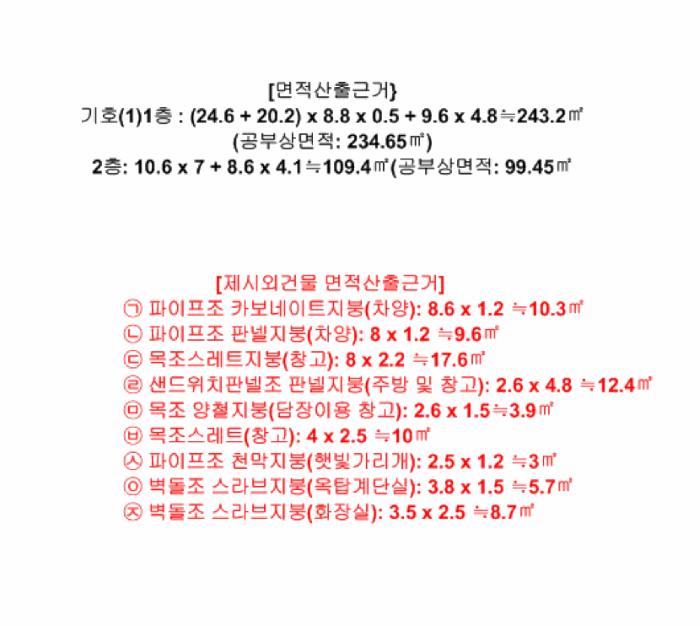 충청북도 충주시 주덕읍 신양리 175-1 근린주택 경매 사진 19