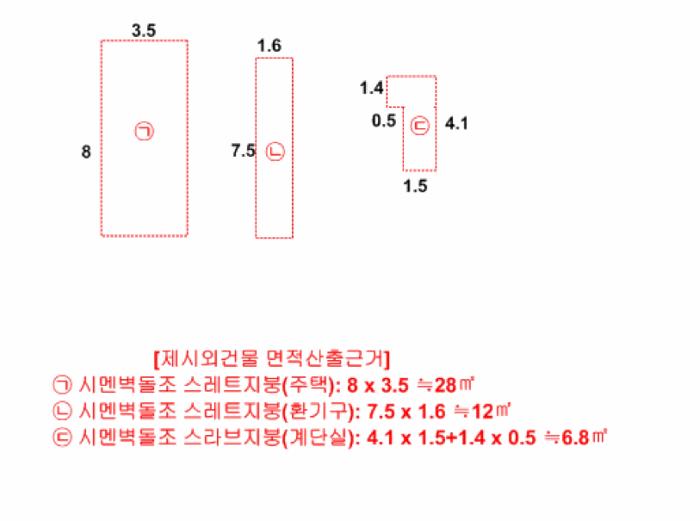 충청북도 제천시 명동 2-9 근린주택 경매 사진 29