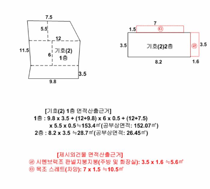 충청북도 제천시 명동 2-9 근린주택 경매 사진 30